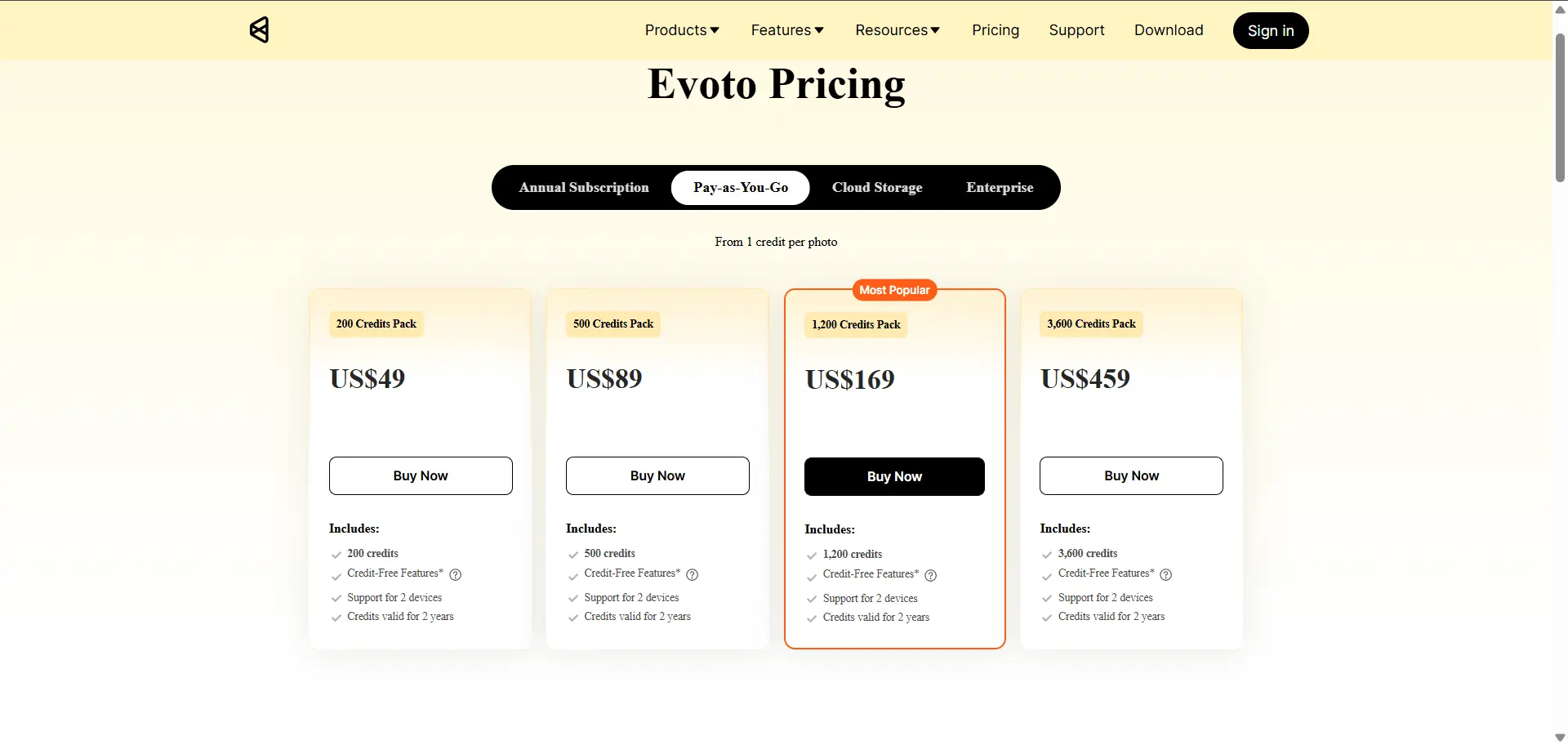 evoto pricing
