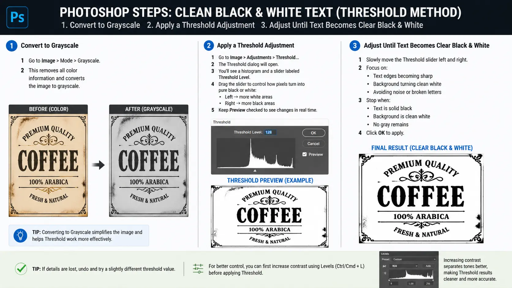 photoshop thresholding