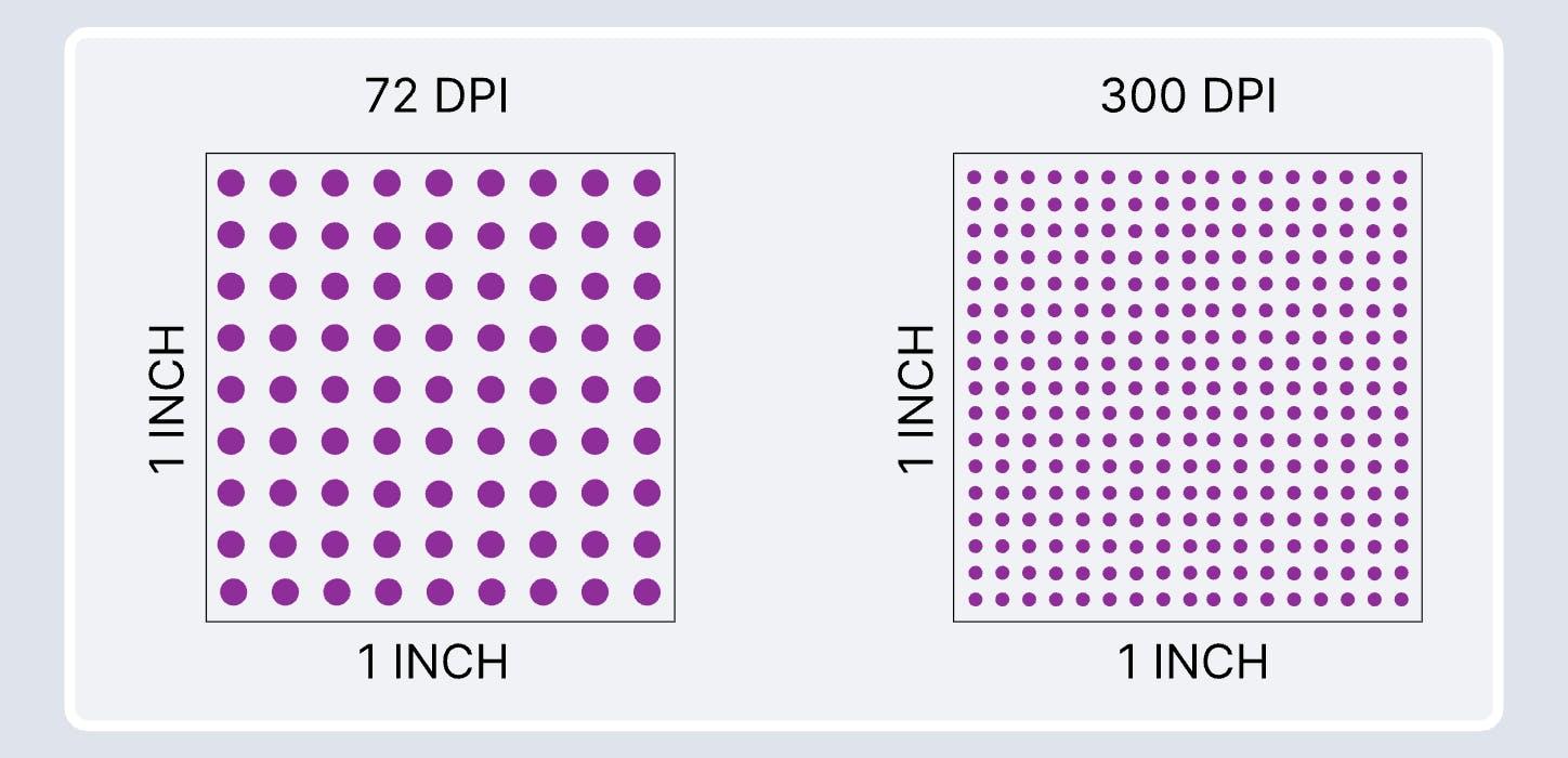 pixels vs print quality